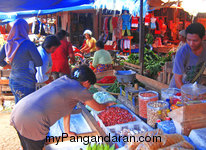 Pasar Pangandaran