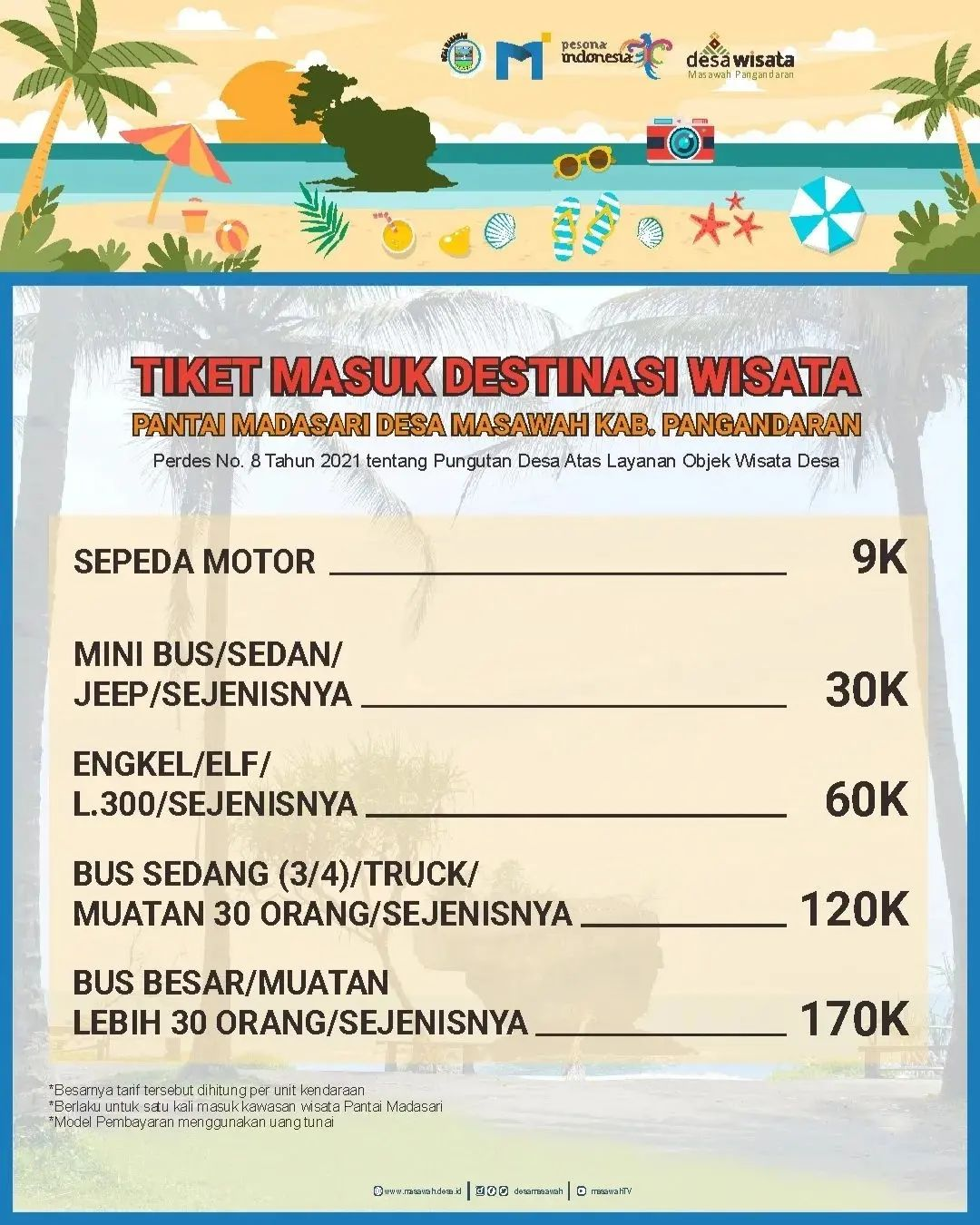 Dikasih info Maseeh,, Ã°ÂŸÂŽÂ¤Ã°ÂŸÂŽÂ¤Ã°ÂŸÂŽÂ¤
Tiket Masuk Destinasi Wisata Pantai Madasari Kab. Pangandaran
B- Read More        ...